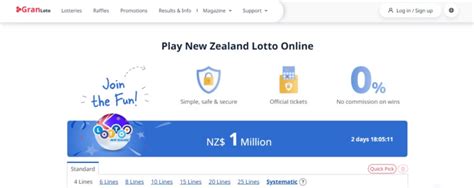 New Zealand Lottery FAQs .